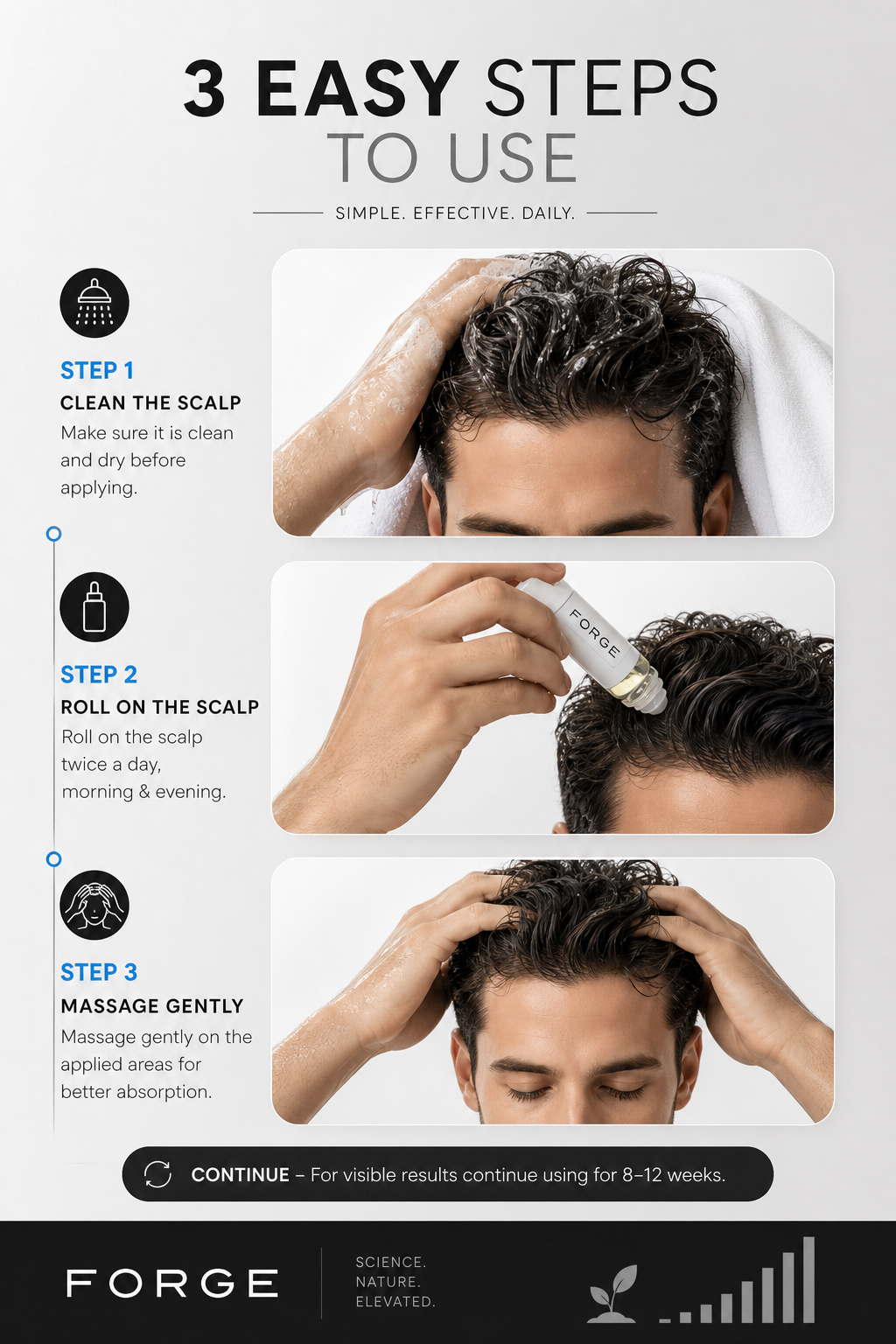 FORGE Advanced Hair Density Roll-On Serum