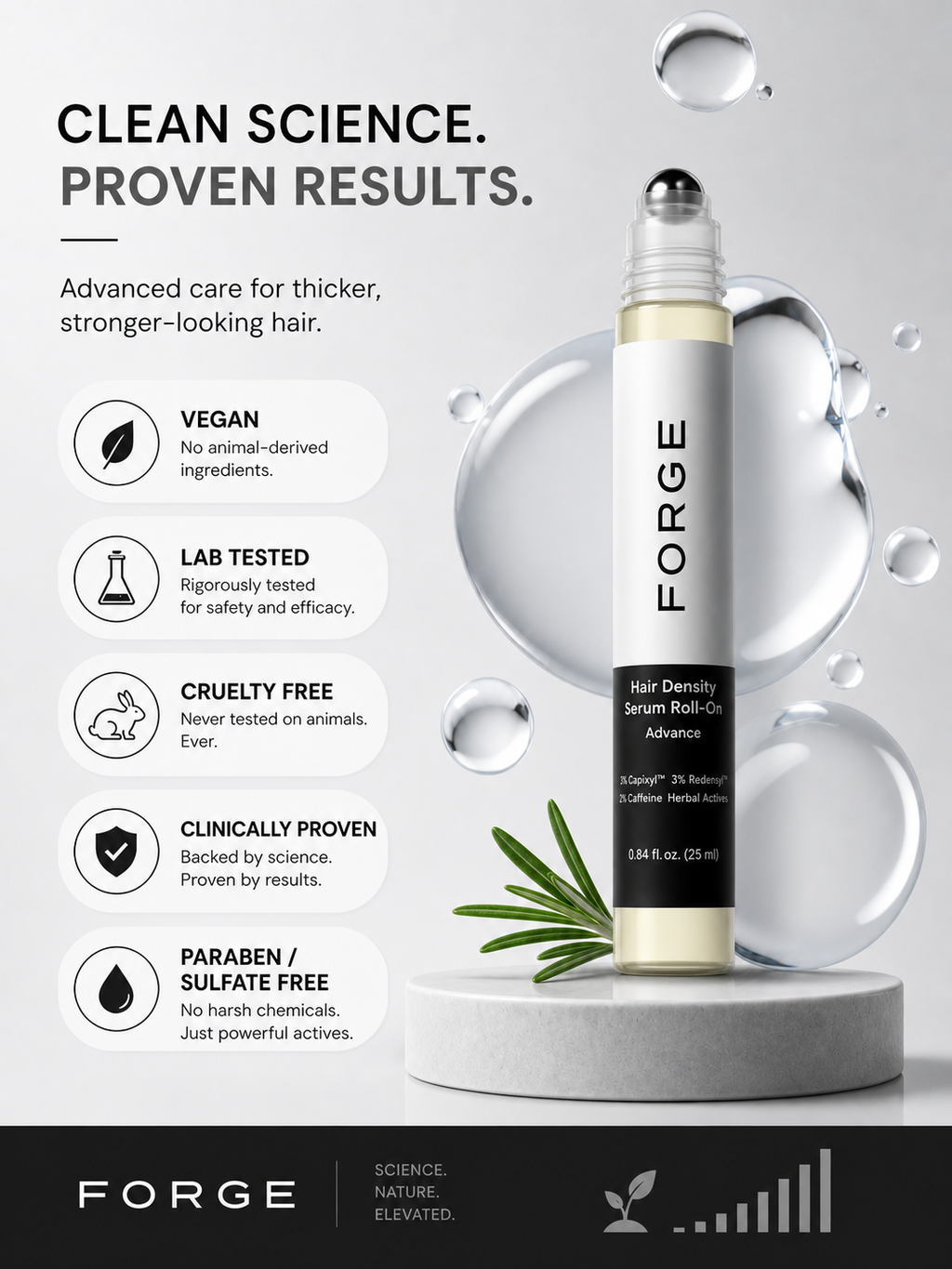 FORGE Advanced Hair Density Roll-On Serum