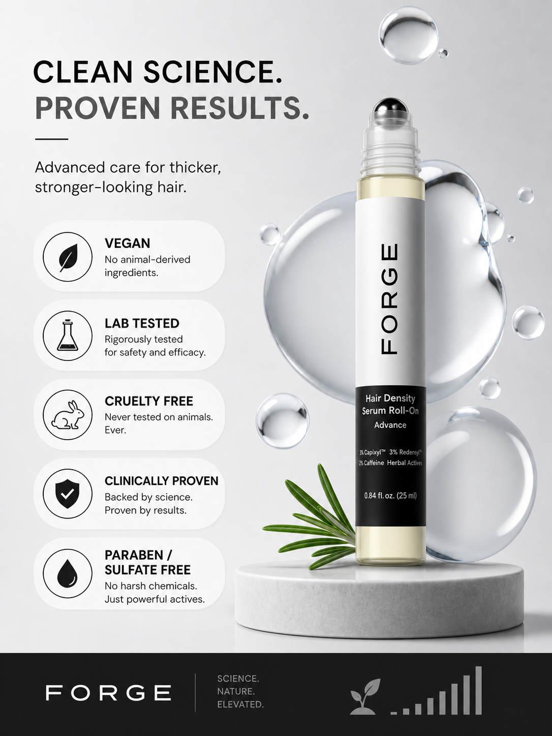FORGE Advanced Hair Density Roll-On Serum