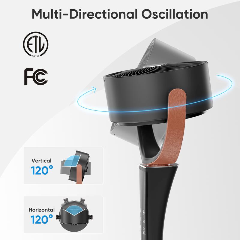 Pedestal Fan by Forge