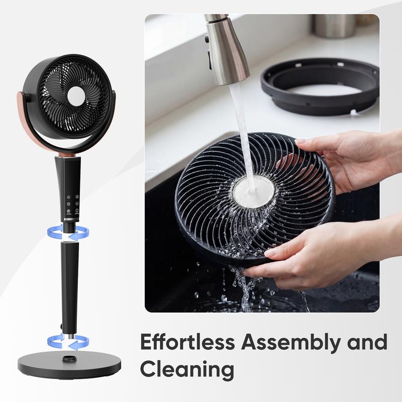 Pedestal Fan by Forge