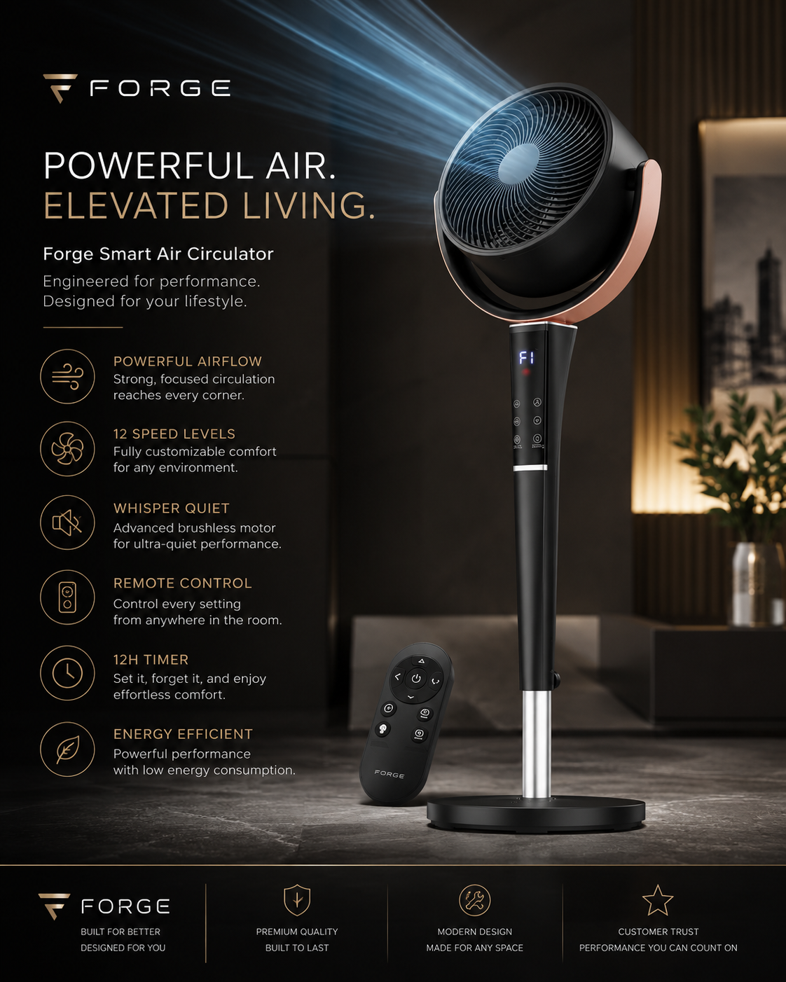 Pedestal Fan by Forge